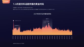 互聯(lián)網(wǎng)用戶(hù)與數(shù)據(jù)中心 199IT在數(shù)據(jù)服務(wù)中的角色解析